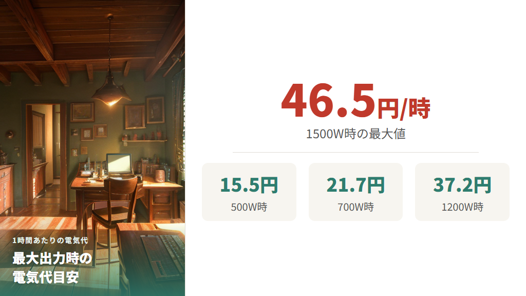 モデル別・消費電力別の1時間あたり電気代