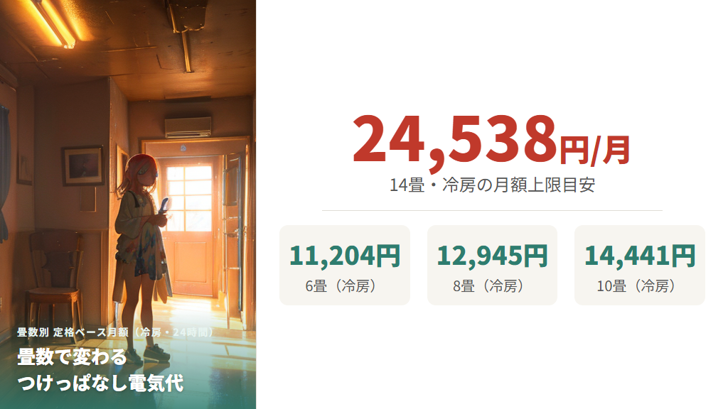 6畳・8畳・10畳・14畳の畳数別つけっぱなし電気代シミュレーション