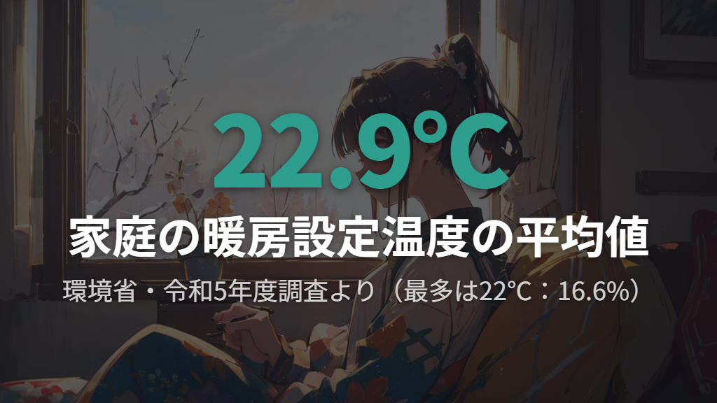 暖房の設定温度は実際何度が多い?室温データから見る目安