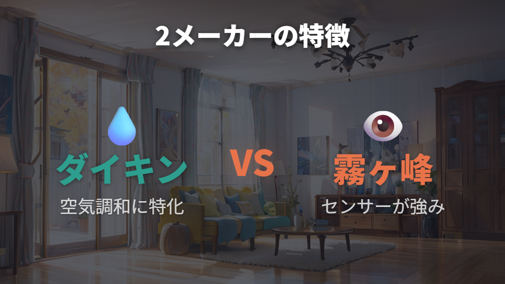 ダイキンと三菱霧ヶ峰の基本的な特徴と違い