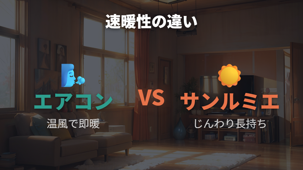 エアコン・ファンヒーターと比べたときのギャップの正体