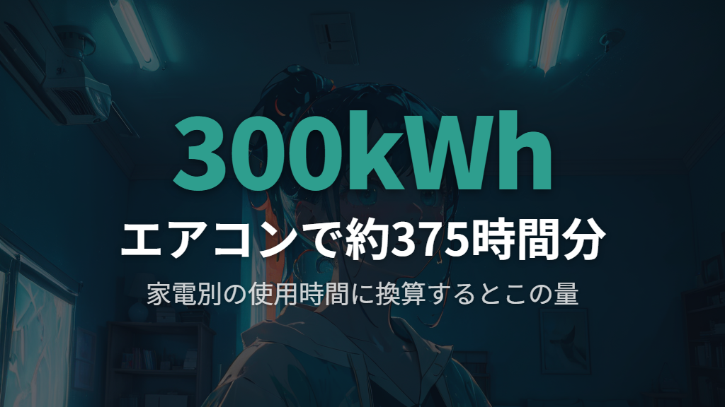300kWhを家電の使用時間に換算すると