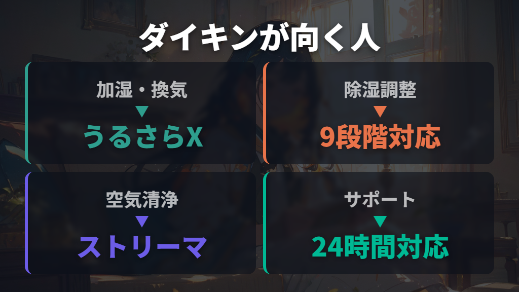 ダイキンのエアコンが向いている人