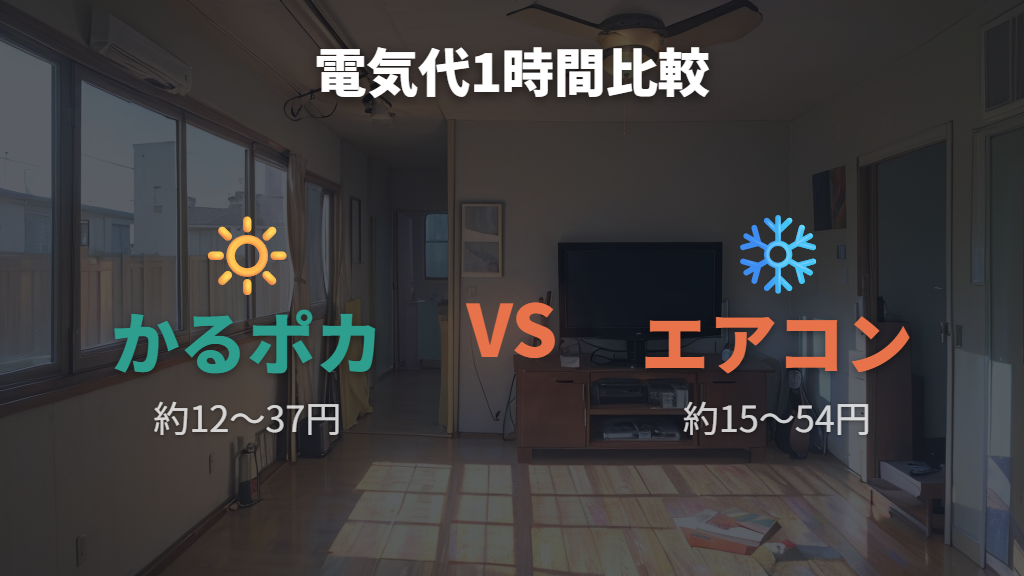エアコン・オイルヒーター・セラミックファンヒーターとの電気代比較