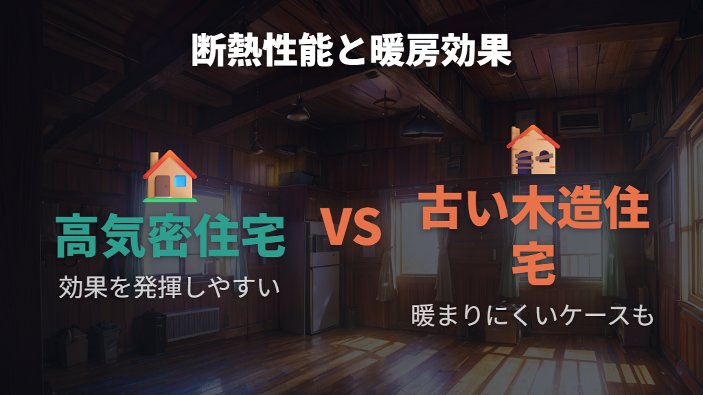 住宅の断熱性能で暖房効果に大きな差が出る理由
