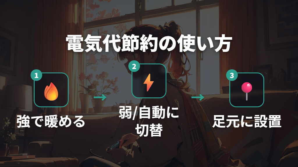 自動モードと運転モードの切り替えで電気代を最適化する