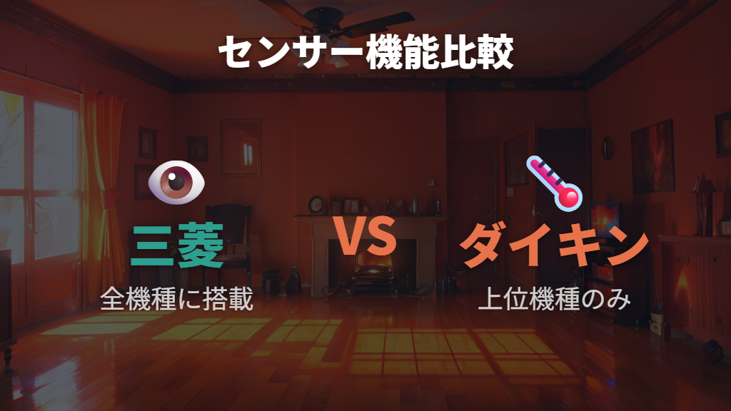 センサー機能の比較—ムーブアイとダイキンの違い