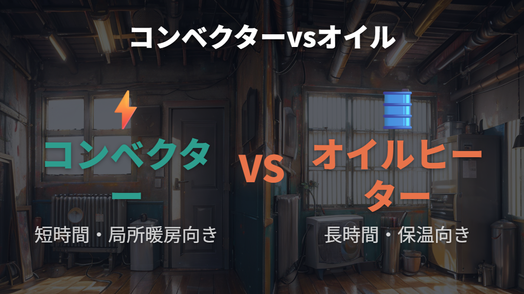オイルヒーターとの違いと向いている使い方