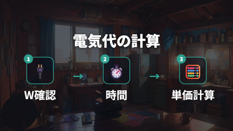 1時間・1か月の電気代の計算方法を押さえる
