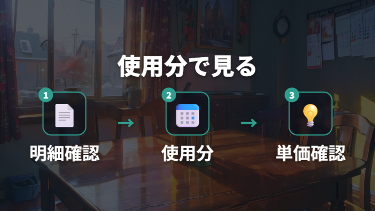 補助金はいつまで続くのかを使用分で見る