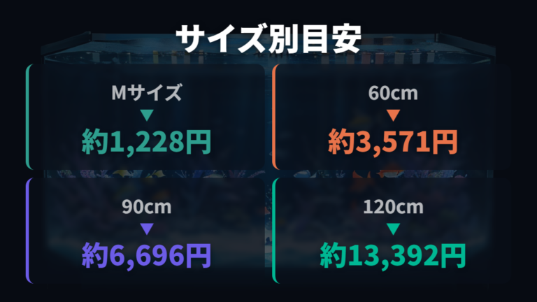 水槽サイズ別の電気代目安を一覧で比べる