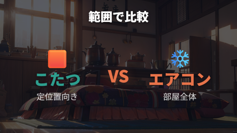 エアコンとこたつの電気代比較はどちらが安い？