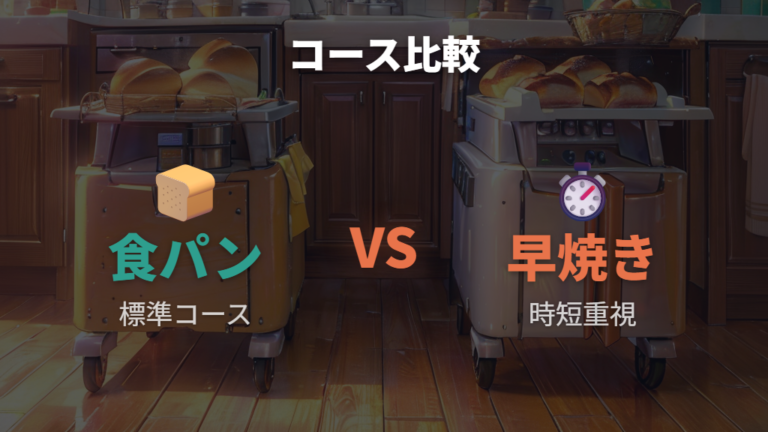食パンと早焼きの電気代差は時間だけでは判断しない