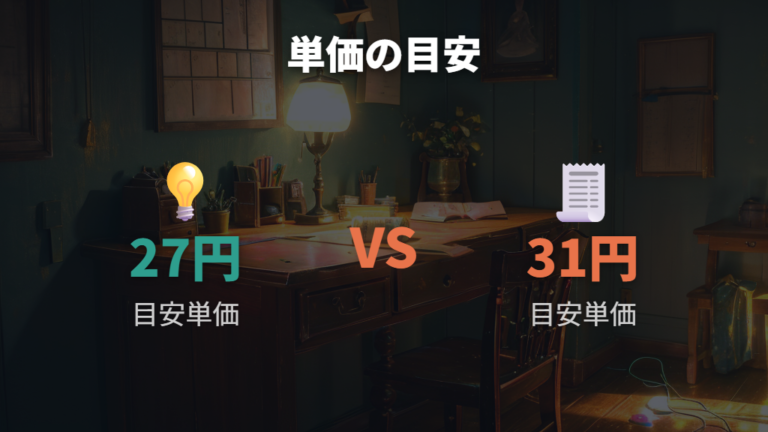 電気代を計算する単価の目安は27円と31円で確認する