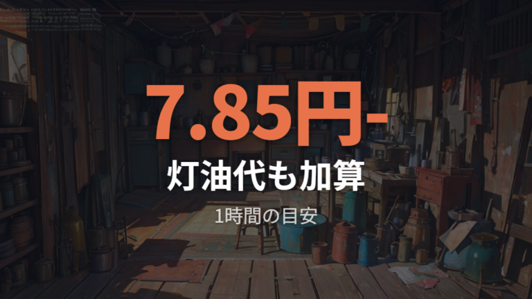 灯油代込みの暖房コストで見ると印象が変わる
