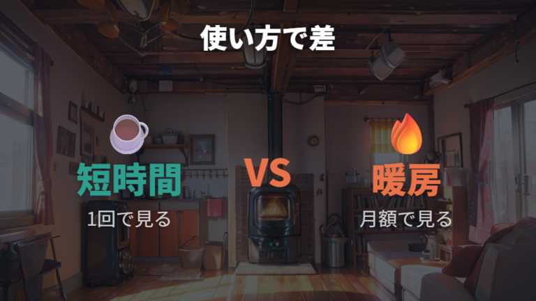 1200W家電の電気代比較で短時間家電と暖房を分ける