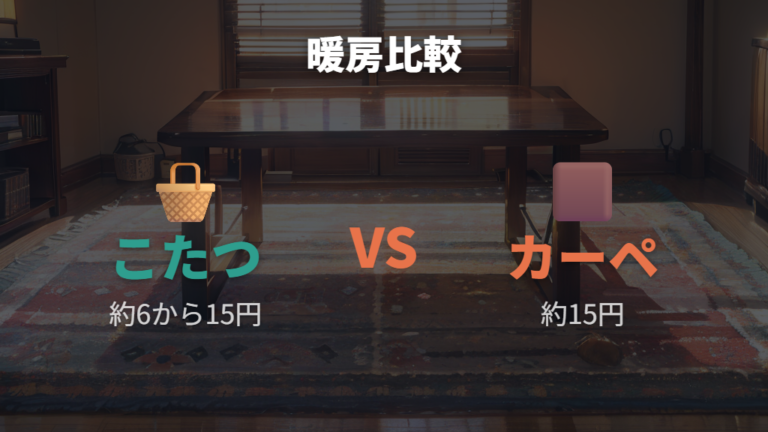 他の暖房器具との電気代比較で位置づけを知る