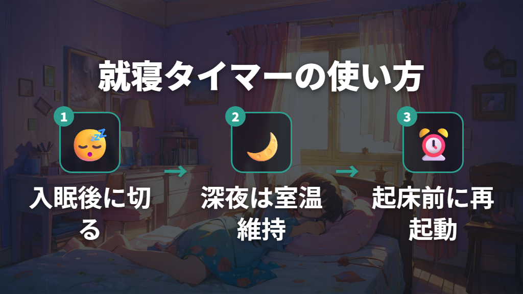 就寝時のタイマー設定と室温管理のバランス