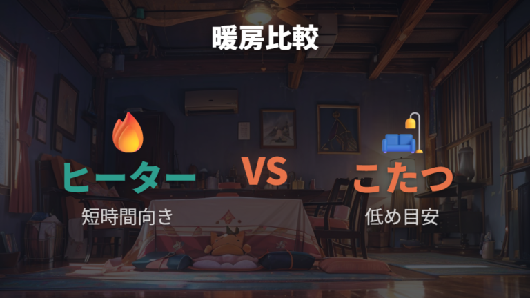 他の暖房器具との電気代比較で位置づけを見る
