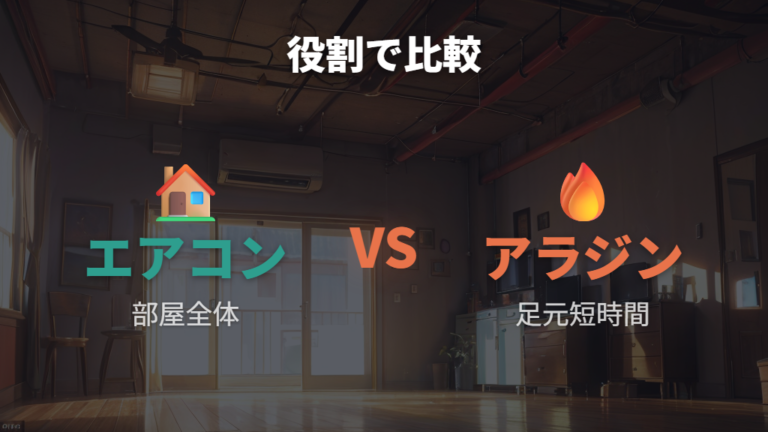 エアコンとの電気代比較は役割の違いで見る
