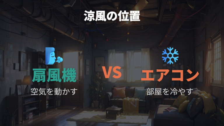 扇風機とエアコンの電気代比較で涼風の位置づけを見る