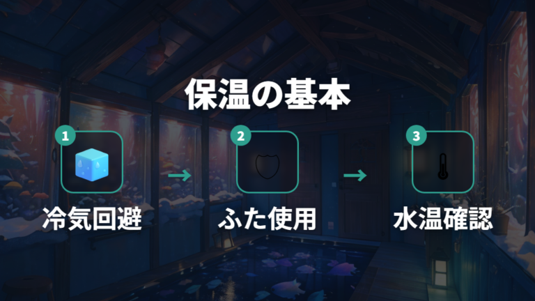 保温で電気代を抑える方法は熱を逃がさないこと