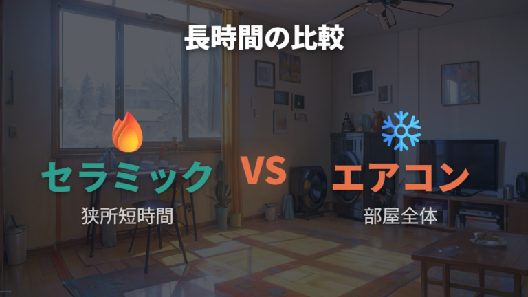 エアコンより高いケースは長時間・広い部屋で起きやすい