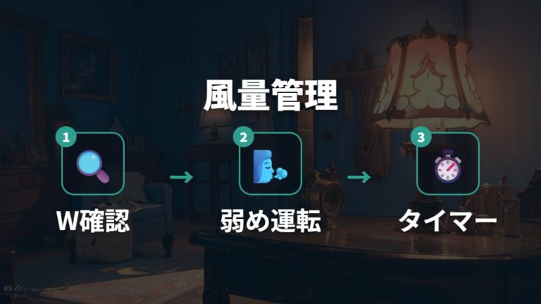 AUTOモードや弱め運転で最大負荷を抑える