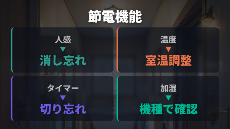 節電機能を活かす使い方は人感センサーと温度センサーが鍵