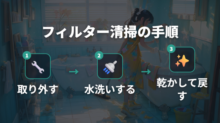 フィルター清掃の頻度と風量低下の防止