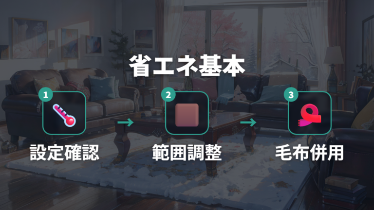 暖房費を抑える省エネの基本を順番に試す