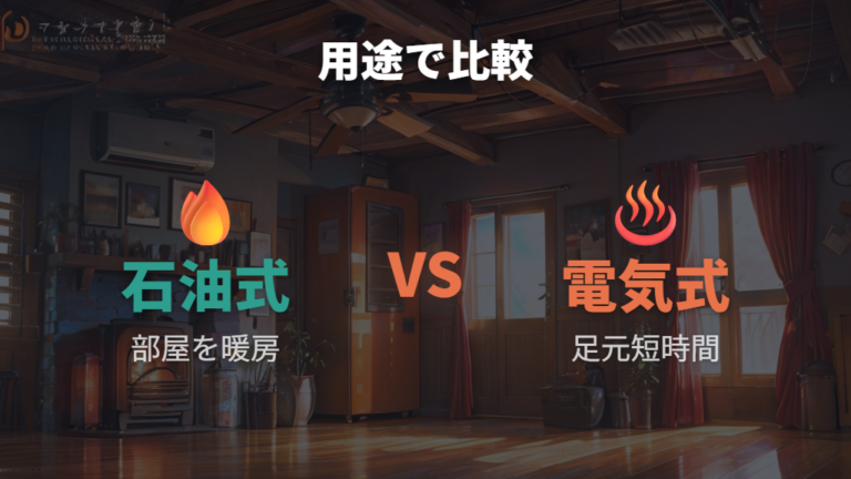 電気ストーブとの料金差を用途で比べる