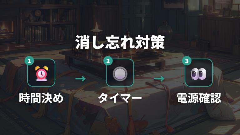 つけっぱなしを防ぐタイマーと人感センサーの使い方
