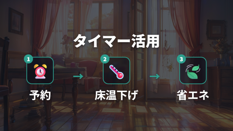 電気代を抑える使い方としてタイマーと省エネモードを使う
