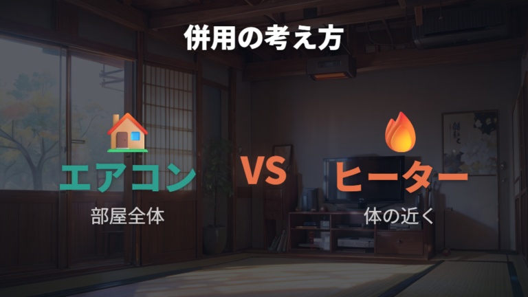 エアコン併用は短時間の補助用途に留めて考える