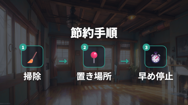 電気代と灯油代を抑える使い方の手順