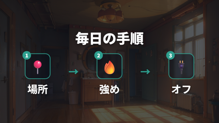 電気代を抑える使い方を毎日の手順にする