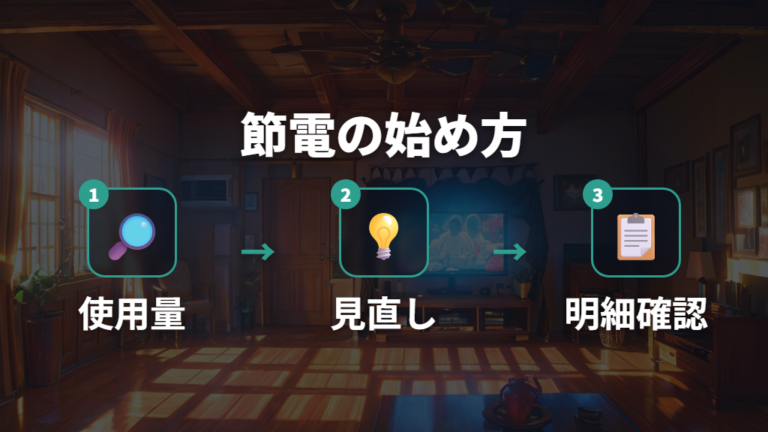 負担増を抑える節電対策は使用量を減らすことから始める