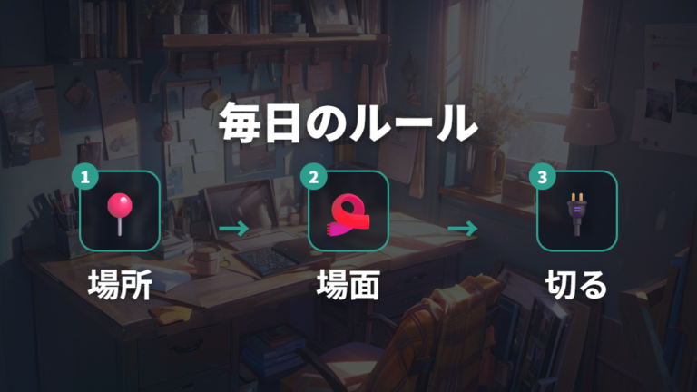 電気代を節約する置き方と時間を毎日のルールにする