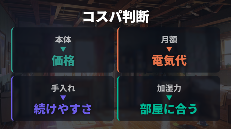 方式別のコスパと選び方は本体価格だけで決めない