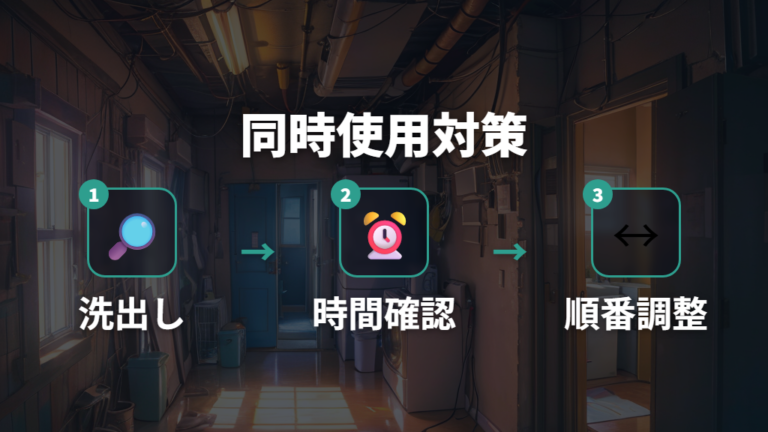 ブレーカー管理は高出力家電の同時使用をずらす