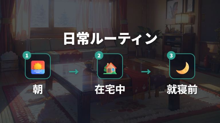 節約の手順を日常ルーティンに落とし込む
