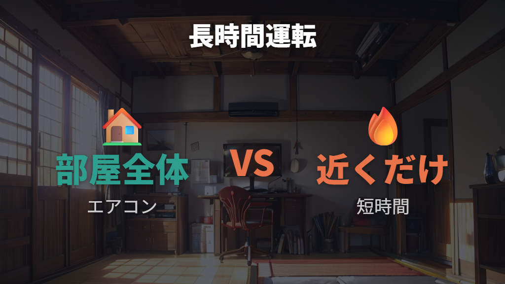 エアコンとの電気代比較で長時間運転はどう考える？