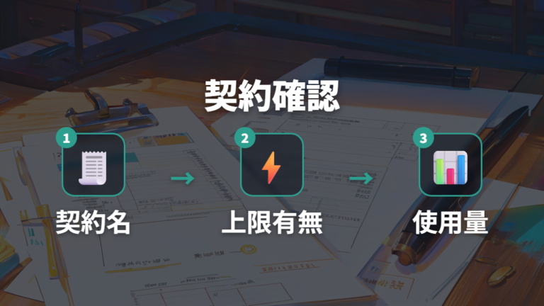 契約プランで燃料費調整額の上限有無を確認する