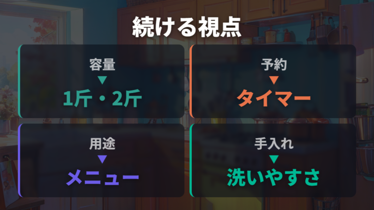 省エネ性の高い機種選びは消費電力だけでなく使い続けやすさも見る