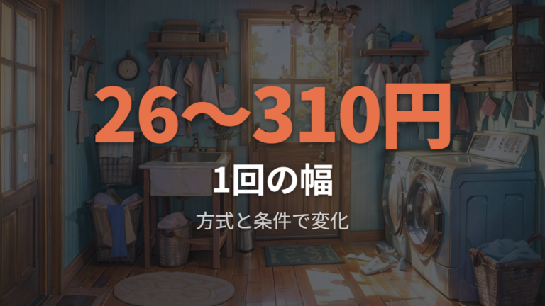 乾燥機1回あたりの電気代は約20円前後〜310円まで幅がある