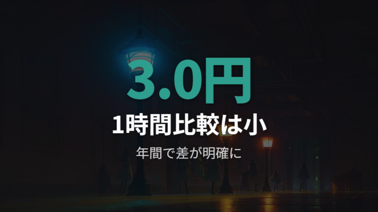 1時間あたりの電気代比較で差をつかむ