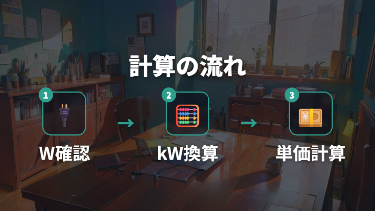 1時間あたりの電気代の計算方法を押さえる