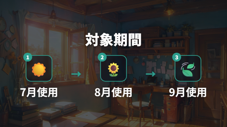 政府の料金支援策の対象期間は7月使用分から9月使用分まで