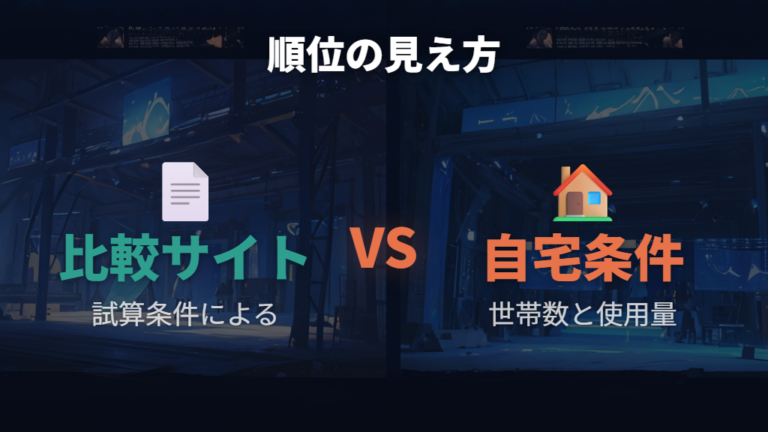比較サイトで見る料金差は試算条件まで確認する